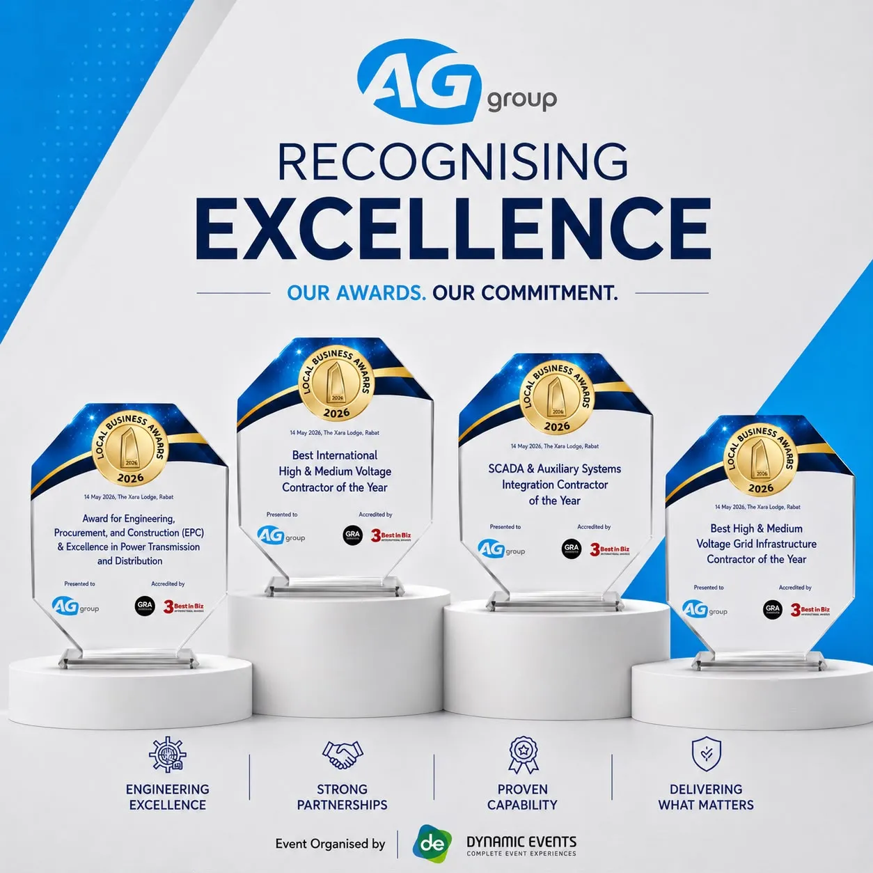 Ag Group Awards
